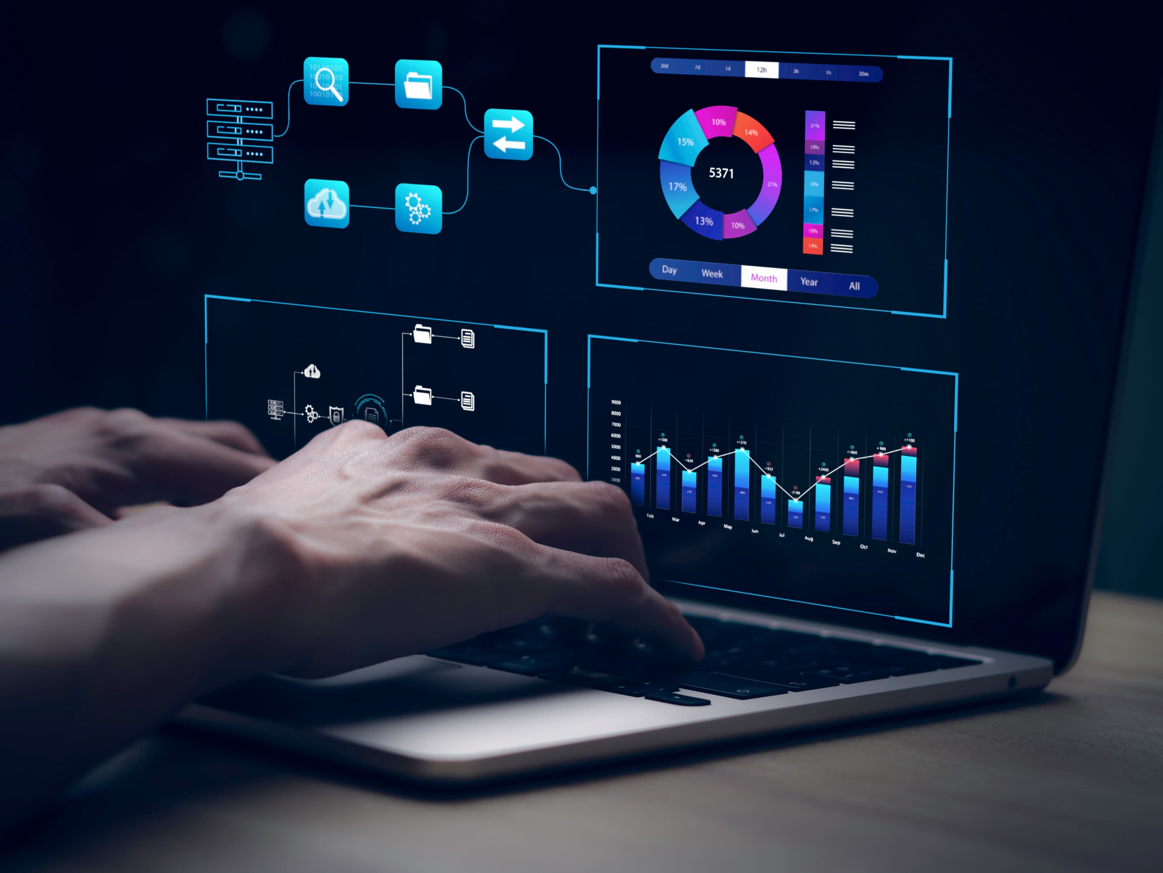 CRM Services
